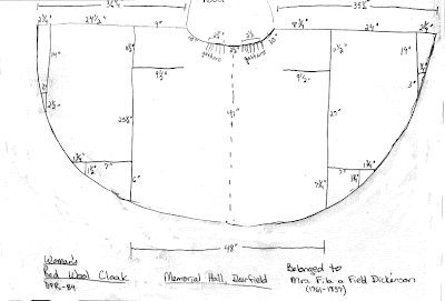 Cloak With Hood Patterns Free