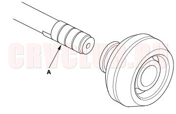 Dynamic Dampers Uk