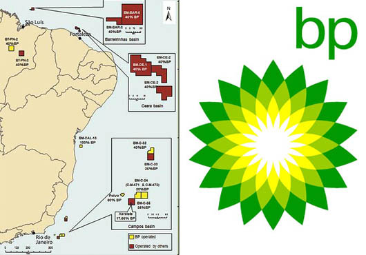 Energy Petroleum Swiss Sa