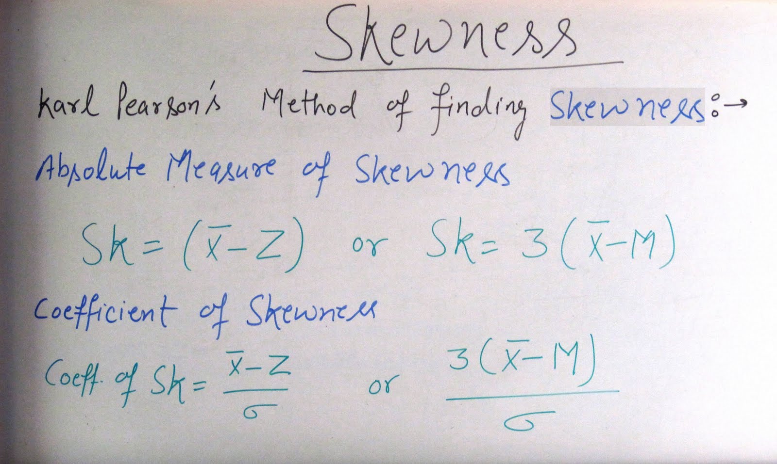 Negatively Skewed Curve