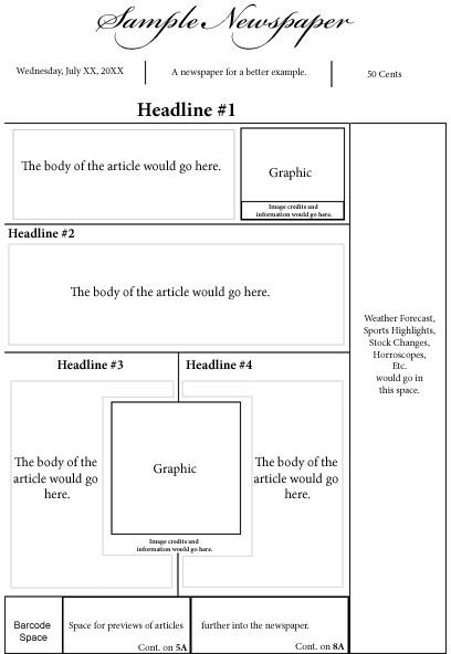 Newspaper Front Page Template Free