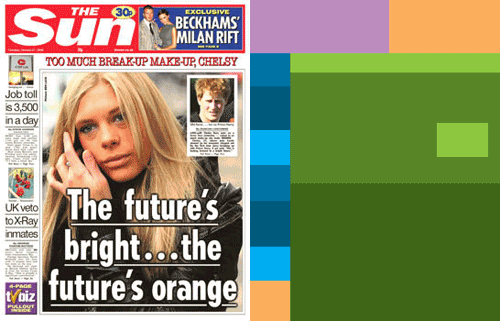 Newspaper Front Pages The Sun