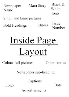 Newspaper Layout Design Ideas