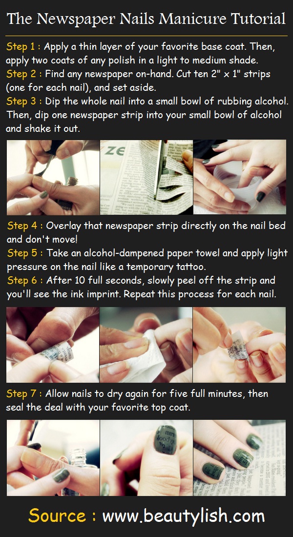 Newspaper Nails Tutorial